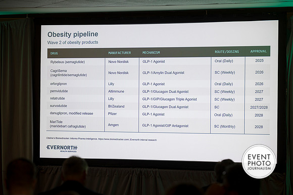 0159__5-9-24-EVERNORTH-2024-Outcomes-Event-Washington-DC-Hilton-event-photographers-Eventphotojournalism
