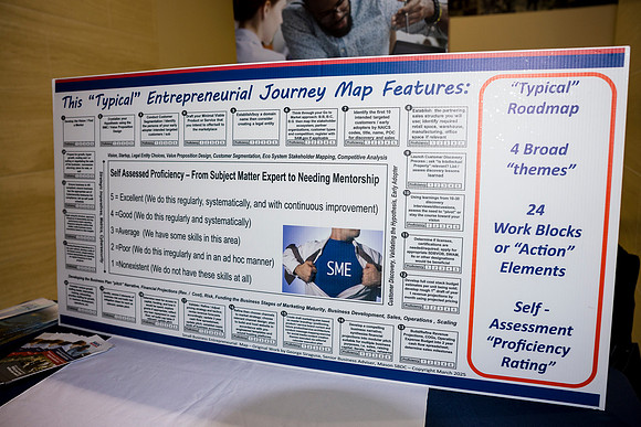 0241_11-13-25_PWC-Make-your-Mark-Awards-Museum-of-The-Marine-Corp-Triangle-VA-Event-Photojournalism-photography
