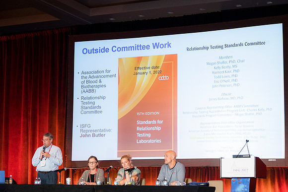 2028__09-1-22___ISFG 2022-Washington-DC-Marriott-Marquis-Hotel--EventPhotojournalism-conference-photographers
