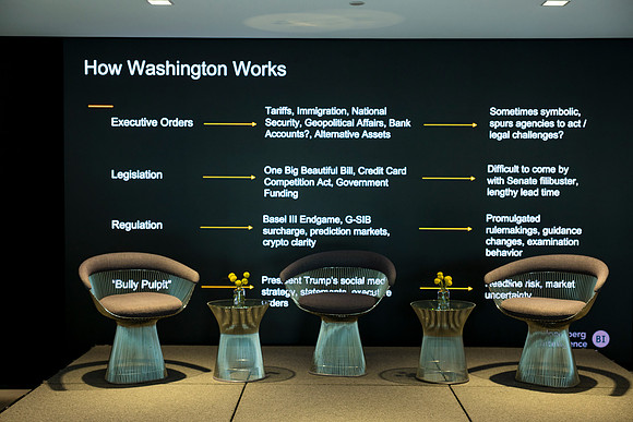 0245__4-16-26_Bloomberg-Washington-DC-Global-Financial-Policy-Outlook-Event-Photojournalism-photography