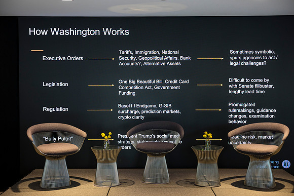 0246__4-16-26_Bloomberg-Washington-DC-Global-Financial-Policy-Outlook-Event-Photojournalism-photography