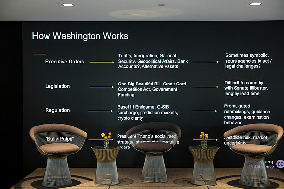 0247__4-16-26_Bloomberg-Washington-DC-Global-Financial-Policy-Outlook-Event-Photojournalism-photography