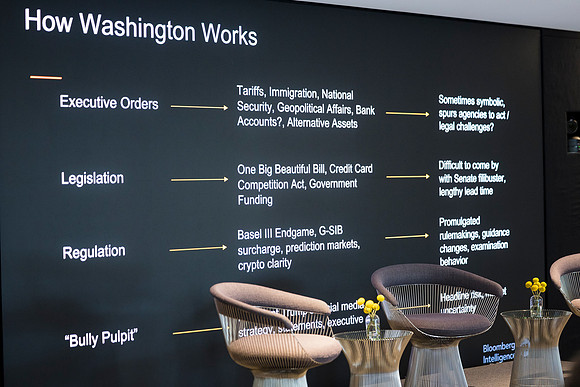 0258__4-16-26_Bloomberg-Washington-DC-Global-Financial-Policy-Outlook-Event-Photojournalism-photography