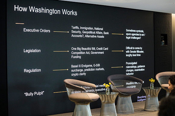 0259__4-16-26_Bloomberg-Washington-DC-Global-Financial-Policy-Outlook-Event-Photojournalism-photography