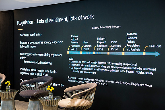 0263__4-16-26_Bloomberg-Washington-DC-Global-Financial-Policy-Outlook-Event-Photojournalism-photography