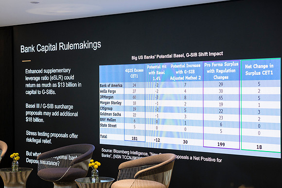 0270__4-16-26_Bloomberg-Washington-DC-Global-Financial-Policy-Outlook-Event-Photojournalism-photography