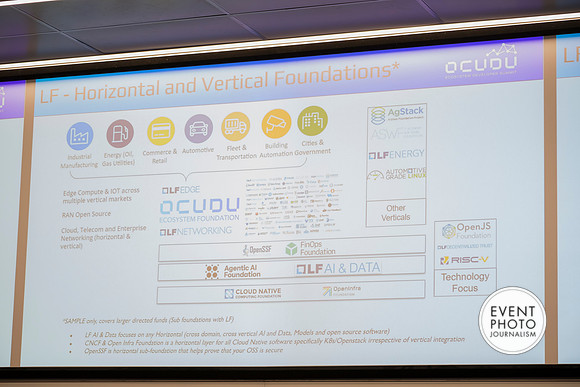 0162__10-20-26_Linux-Foundation-OCUDU Ecosystem-Developer-Summit-VA-Tech-Alexandria-VA-Event-Photojournalism-photography