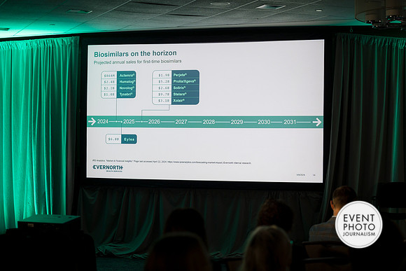 026__5-9-24-EVERNORTH-2024-Outcomes-Event-Washington-DC-Hilton-event-photographers-Eventphotojournalism