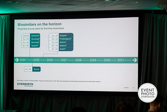 025__5-9-24-EVERNORTH-2024-Outcomes-Event-Washington-DC-Hilton-event-photographers-Eventphotojournalism