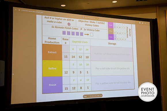 0214__11-14-24_CONFERS-7th-Annual-GSSF-EventPhotojournalism-Arlington-Virginia-Conference-Photographers