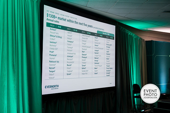 0068__5-9-24-EVERNORTH-2024-Outcomes-Event-Washington-DC-Hilton-event-photographers-Eventphotojournalism